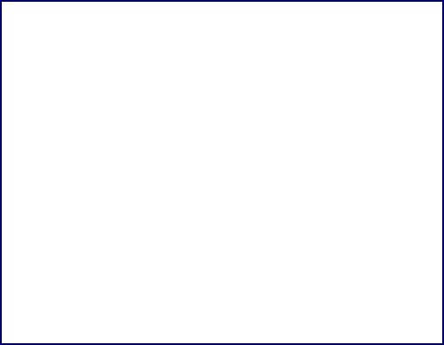 Application areas - Analytical services - support